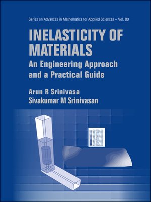 cover image of Inelasticity of Materials